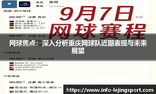 网球焦点:深入分析重庆网球队近期表现与未来展望