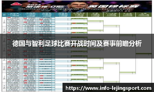 德国与智利足球比赛开战时间及赛事前瞻分析