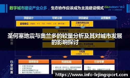 圣何塞地震与奥兰多的较量分析及其对城市发展的影响探讨