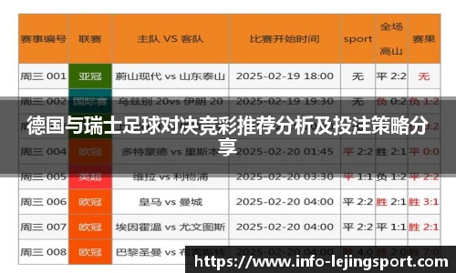 德国与瑞士足球对决竞彩推荐分析及投注策略分享