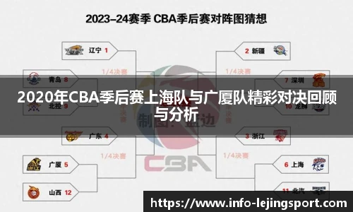 2020年CBA季后赛上海队与广厦队精彩对决回顾与分析
